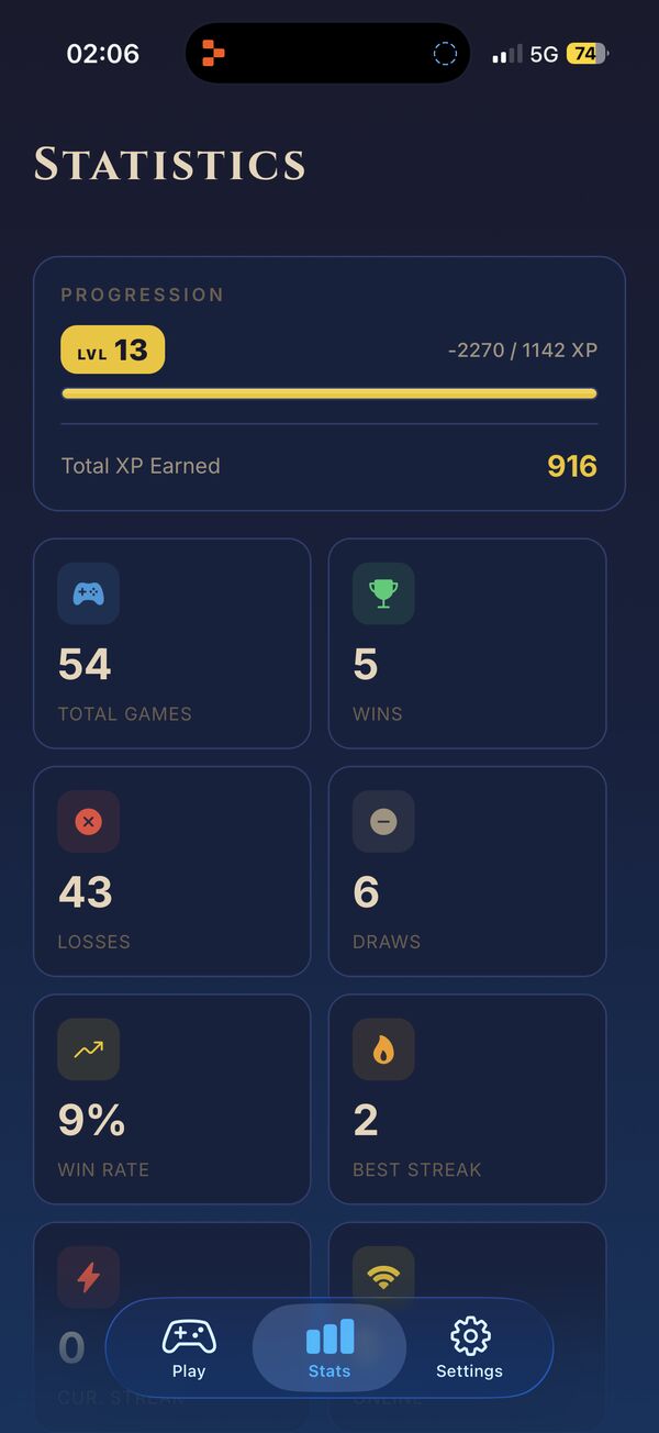 Statistics screen showing progression, games played, wins, losses, and win rate